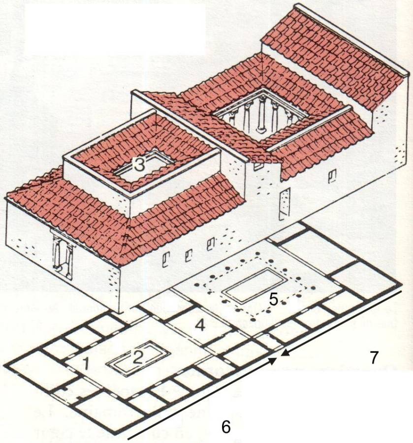 Plan d'une maison de Pompei (a legender).jpg
